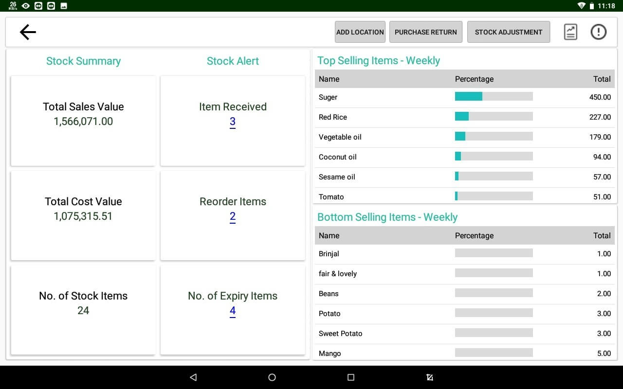 Inventory Dashboard